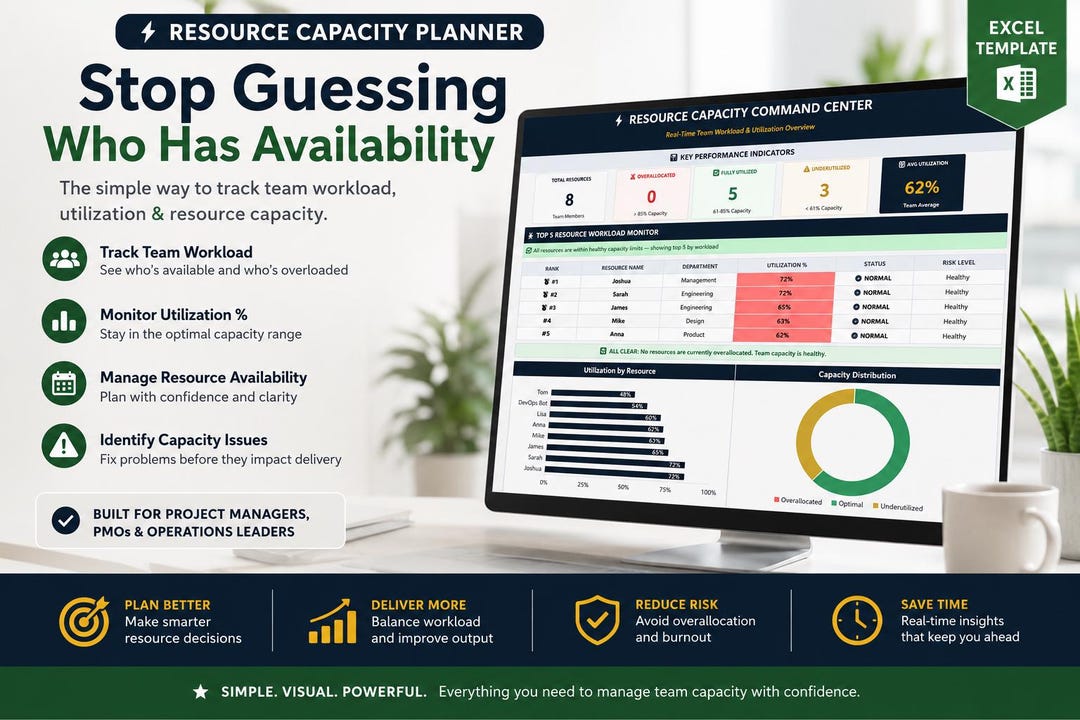 Resource Capacity Planner Excel Template | Team Workload & Utilization ...