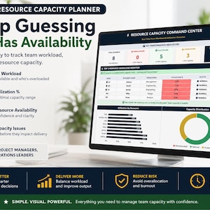 Ressourcen Kapazitätsplaner Excel Vorlage | Team Auslastung & Auslastung Tracker | PMO Dashboard-Tool