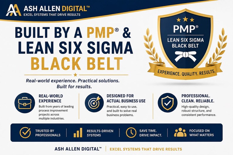 Lean Six Sigma Playbook | DMAIC Excel Template & Process Improvement ...