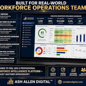 A laptop screen displaying an Excel dashboard titled "Workforce Operations Teams," with various charts and graphs, including a workforce health score and daily labor cost trend.