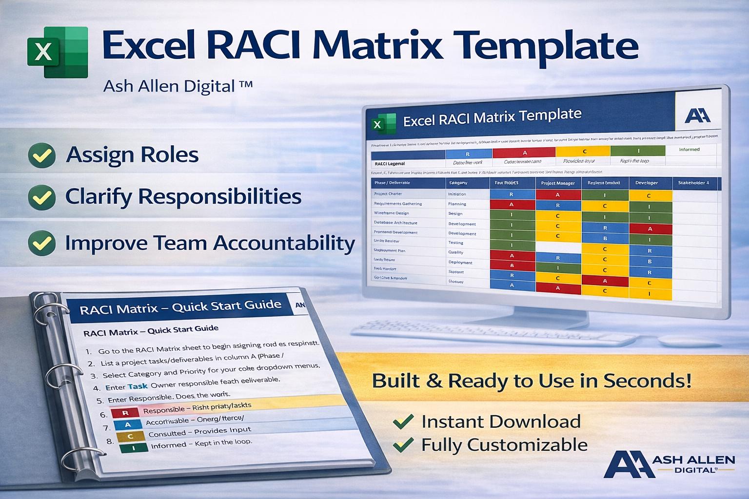 Excel RACI Matrix Template | RACI Chart With Dashboard | Responsibility ...