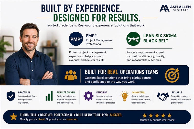 May include: A digital marketing graphic for Ash Allen Digital featuring a smiling person with crossed arms. Text includes: BUILT BY EXPERIENCE. DESIGNED FOR RESULTS. PMP, LEAN SIX SIGMA BLACK BELT, and BUILT FOR REAL OPERATIONS TEAMS with five stars.