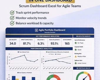 Scrum Dashboard Excel | Sprint Tracker & Velocity Chart | Team Capacity Planner | Agile Project Management Tool