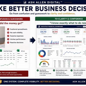 Business Finance Command Center™ Bundle | Cash Flow Forecast, Profit Loss, & KPI Dashboard Excel System image 7