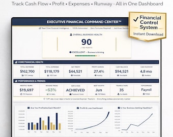 Planilha de Excel para Painel Financeiro | Rastreador de Fluxo de Caixa e Lucro para Pequenas Empresas