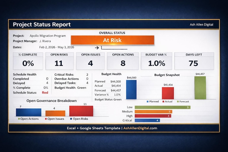 Project Status Report Template Excel | Manual Dashboard for Weekly ...