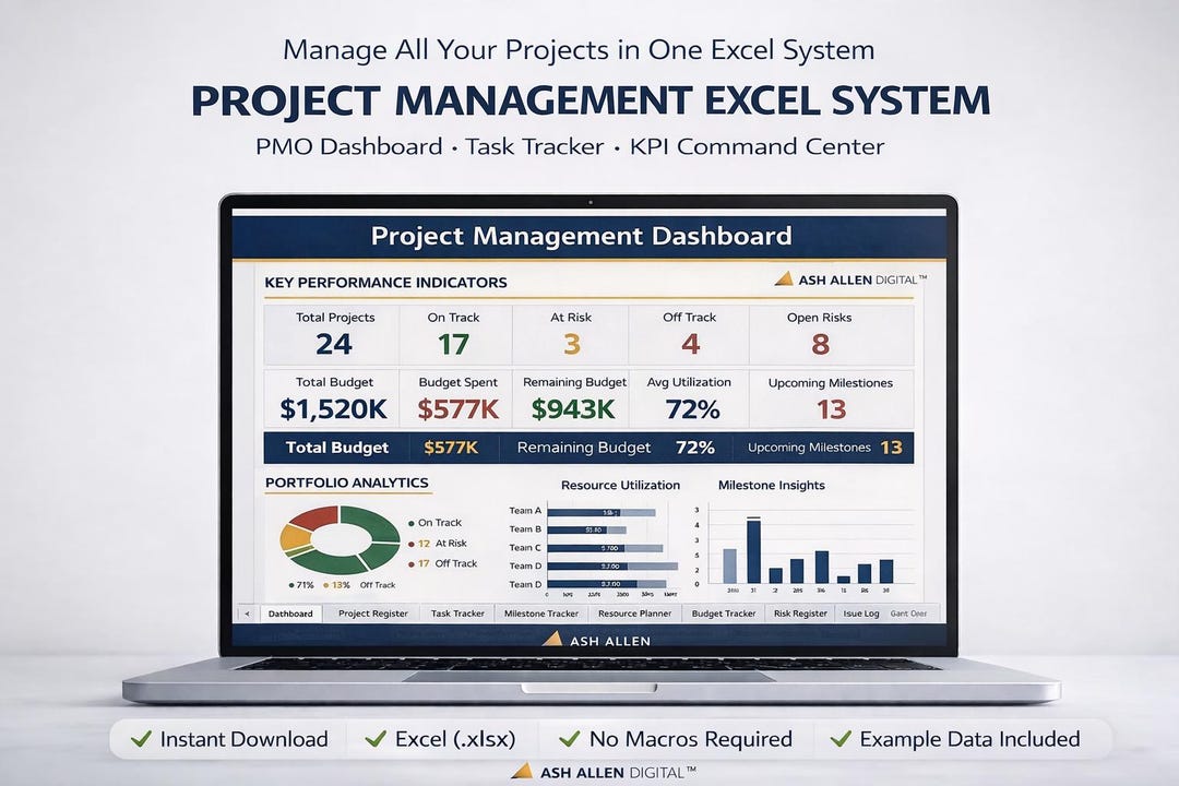 Pmo Tasktracker Project Management Excel System | PMO Dashboard, Task Tracker & KPI ...