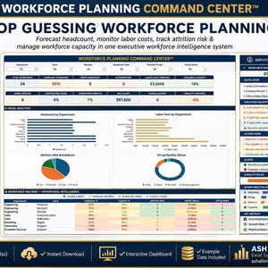 Workforce Planning Excel Template | Capacity Dashboard, Headcount Forecast & Staffing Command Center™
