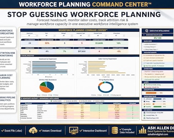 May include: A digital dashboard titled Workforce Planning Command Center displaying workforce forecasting, labour cost planning, and attrition risk monitoring data. The interface includes bar charts, pie charts, and a heatmap with metrics for headcount, salary, and hiring status.