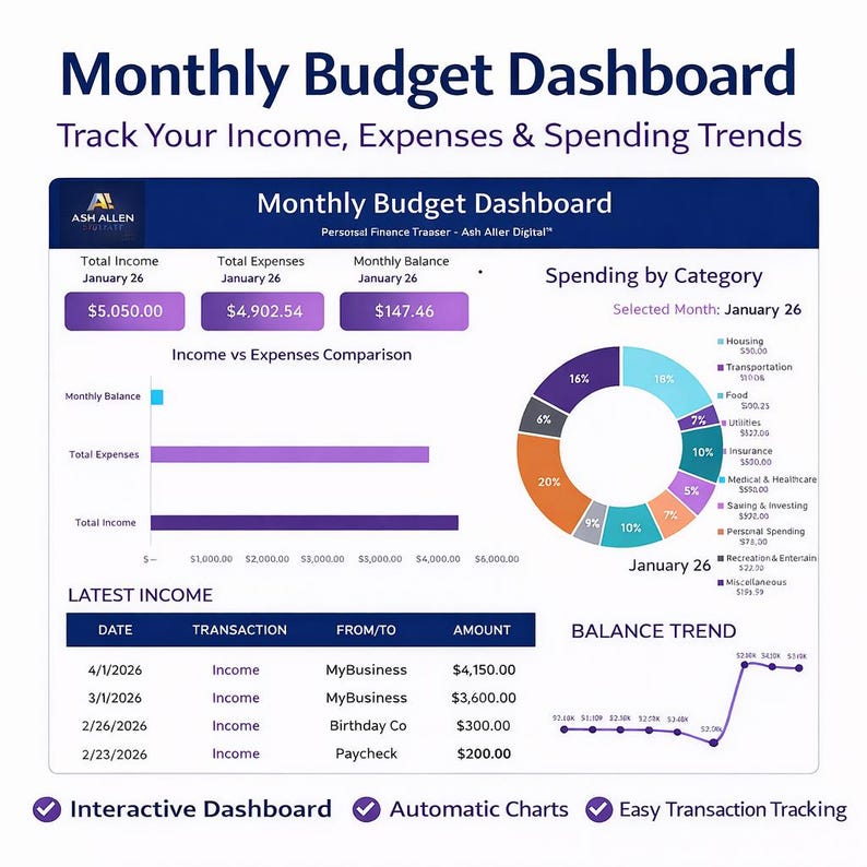 Income Expense Tracker Excel Spreadsheet | Monthly Budget Dashboard ...