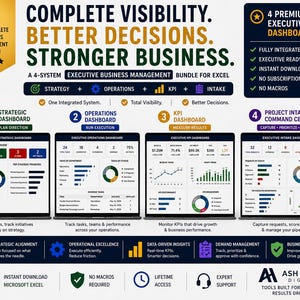 May include: A digital infographic for a 4-system executive business management bundle for Excel. It displays four distinct dashboards: Strategic, Operations, KPI, and Project Intake, featuring charts, graphs, and text summaries for business tracking.