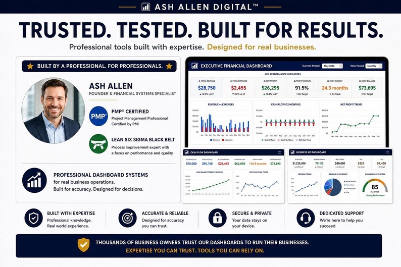 Business Finance Command Center™ Bundle | Cash Flow Forecast, Profit Loss, & KPI Dashboard Excel System image 10