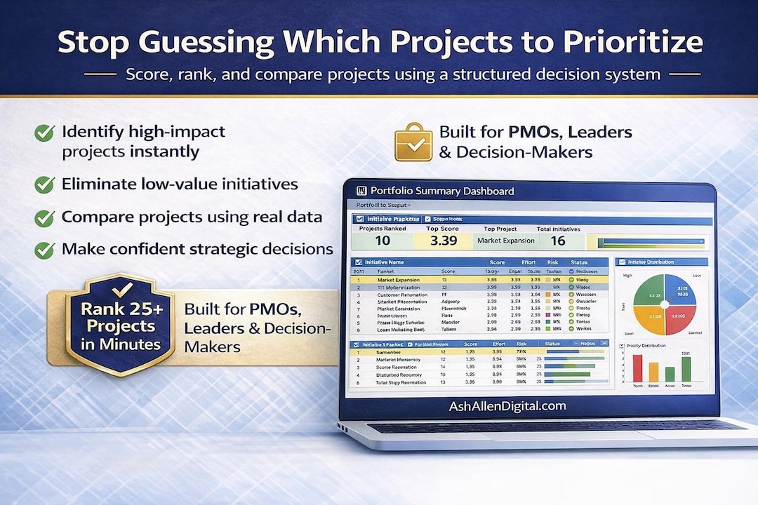 Project Prioritization Matrix Excel Template | Portfolio Scoring ...