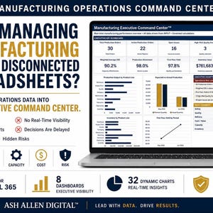 Op de afbeelding: Een laptopscherm toont het Manufacturing Operations Command Center dashboard met KPI-scorecards, productie-outputgrafieken en samenvattingen. De tekst luidt Still Managing Manufacturing Across Disconnected Spreadsheets?