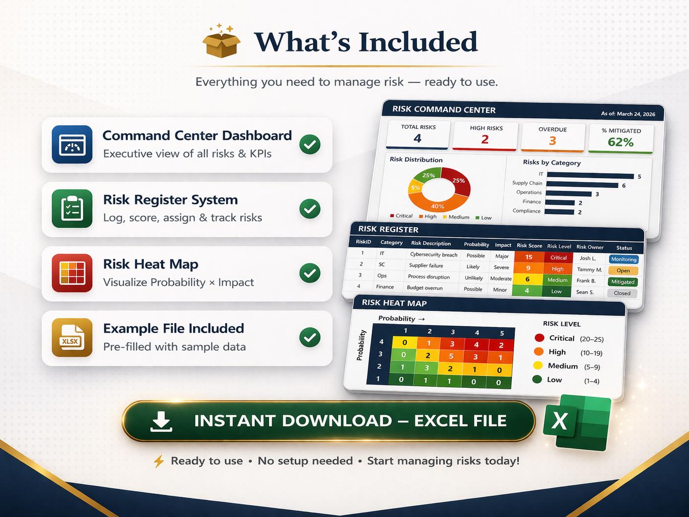 Risk Register Excel Template | Heat Map Dashboard, Issue Tracker ...