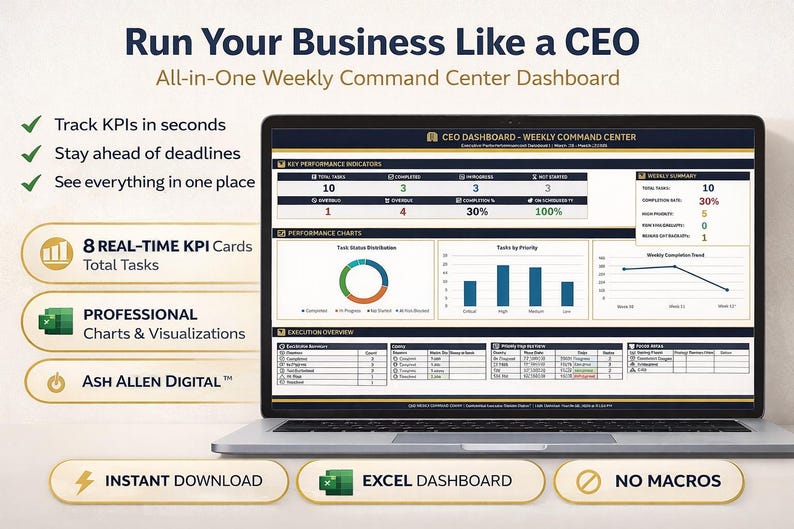 CEO Dashboard Excel Template | Weekly Command Center KPI Tracker - Etsy