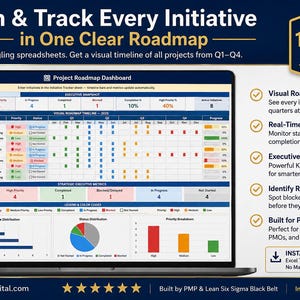 May include: A digital project roadmap dashboard displayed on a laptop screen, featuring an executive snapshot, a visual timeline for Q1-Q4, strategic executive metrics, and various charts including a pie chart and bar graphs for tracking initiatives.