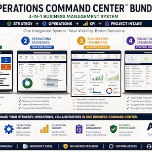 Paquete Operations Command Center™ / Sistema de panel de control Excel 4 en 1 / Indicadores clave de rendimiento (KPI), estrategia, proyectos y rendimiento del equipo