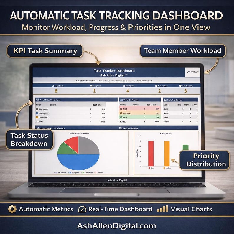Task Tracker Dashboard Excel Template | Task Management Spreadsheet ...