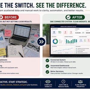 May include: A comparison graphic titled MAKE THE SWITCH. SEE THE DIFFERENCE. The left side shows a cluttered desk with papers, sticky notes, and a laptop. The right side displays a laptop screen showing an Operations Command Center dashboard.