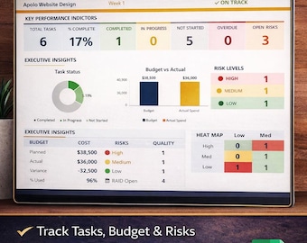 Painel de Controle de Gerenciamento de Projetos em Excel | Rastreamento de Tarefas, Gantt, Registro RAID