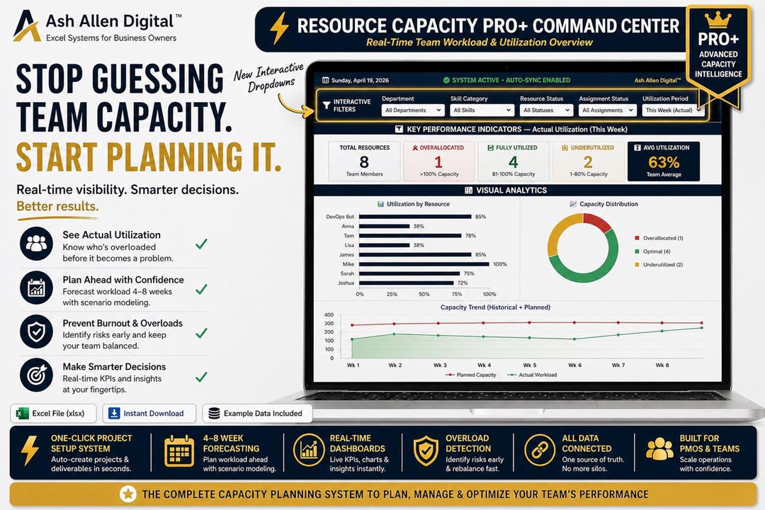 Resource Capacity Planner PRO Plus Excel Template | Team Utilization ...