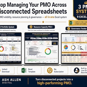 May include: A digital infographic displaying a PMO command centre bundle with three laptop screens showing dashboards for a PMO Portfolio System, Resource Capacity PRO+, and Governance Tracker Suite, featuring Excel templates for project management.
