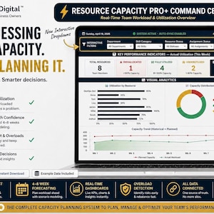 May include: A laptop screen displaying the Resource Capacity Pro+ Command Center dashboard. The interface features interactive filters, key performance indicators, utilization bar charts, a capacity distribution donut chart, and a capacity trend line graph.