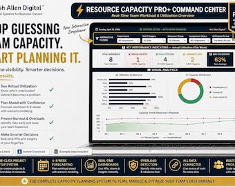 May include: A laptop screen displaying the Resource Capacity Pro+ Command Center dashboard. The interface features interactive filters, key performance indicators, utilisation charts, and capacity trend graphs for team workload management.