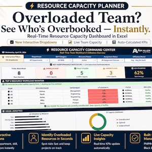 Resource Capacity Planner Excel Template | Team Workload & Utilization Tracker | PMO Dashboard Tool