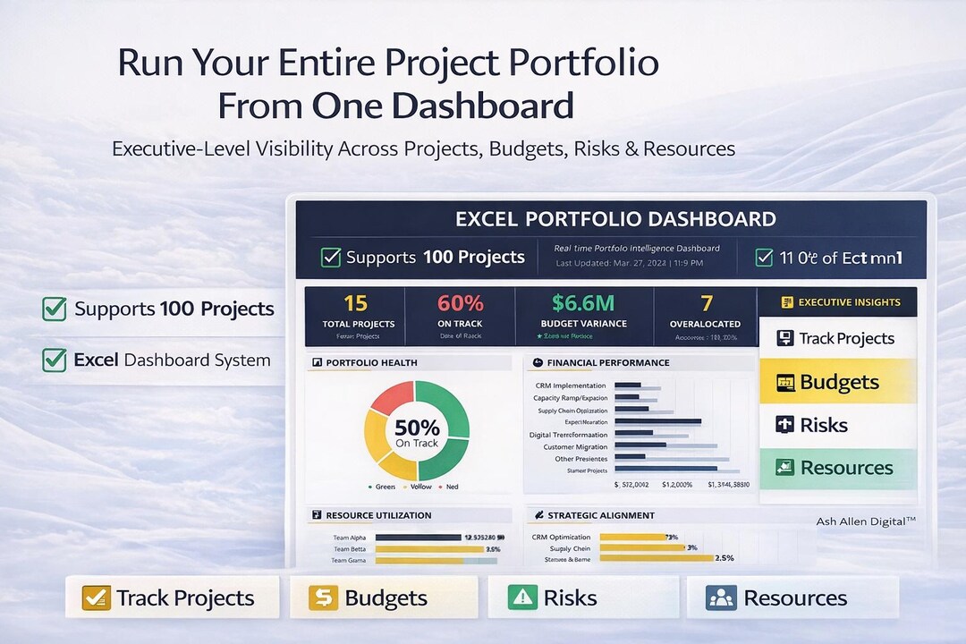 Project Portfolio Excel Dashboard | PMO Template | Multi Project ...
