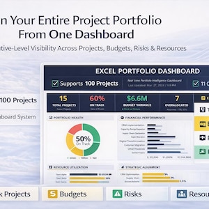 Könnte beinhalten: Eine digitale Dashboard-Oberfläche mit dem Text „Verwalten Sie Ihr gesamtes Projektportfolio über ein Dashboard“. Das Dashboard zeigt Projektdaten an, einschließlich Budgetabweichung, Projektstatus und Ressourcenauslastung. Die Oberfläche unterstützt 100 Projekte.