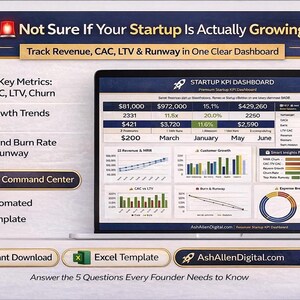Startup Kpi Dashboard Excel Template | Track MRR, CAC, LTV & Runway | Business Growth and Analytics Tool