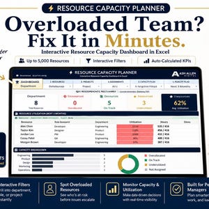 May include: A digital resource capacity planner dashboard displayed on a screen, featuring interactive Excel and Google Sheets tools for tracking team utilization, department metrics, project assignments, and capacity breakdowns with auto-calculated KPIs.