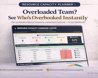 Resource Capacity Planner Excel Template | Team Workload & Utilization Tracker | PMO Dashboard Tool