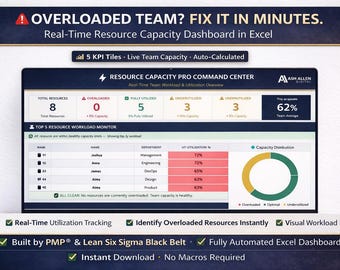 Planejador de Capacidade de Recursos PRO | Rastreador de Carga de Trabalho do Projeto | Painel de Controle do PMO em Excel