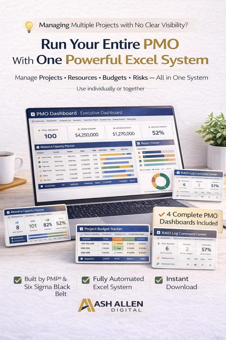 Pmo Tasktracker PMO Command Center Excel System | Portfolio Dashboard, Resource Planner ...