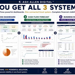 Business Finance Command Center™ Bundle | Cash Flow Forecast, Profit Loss, & KPI Dashboard Excel System image 3