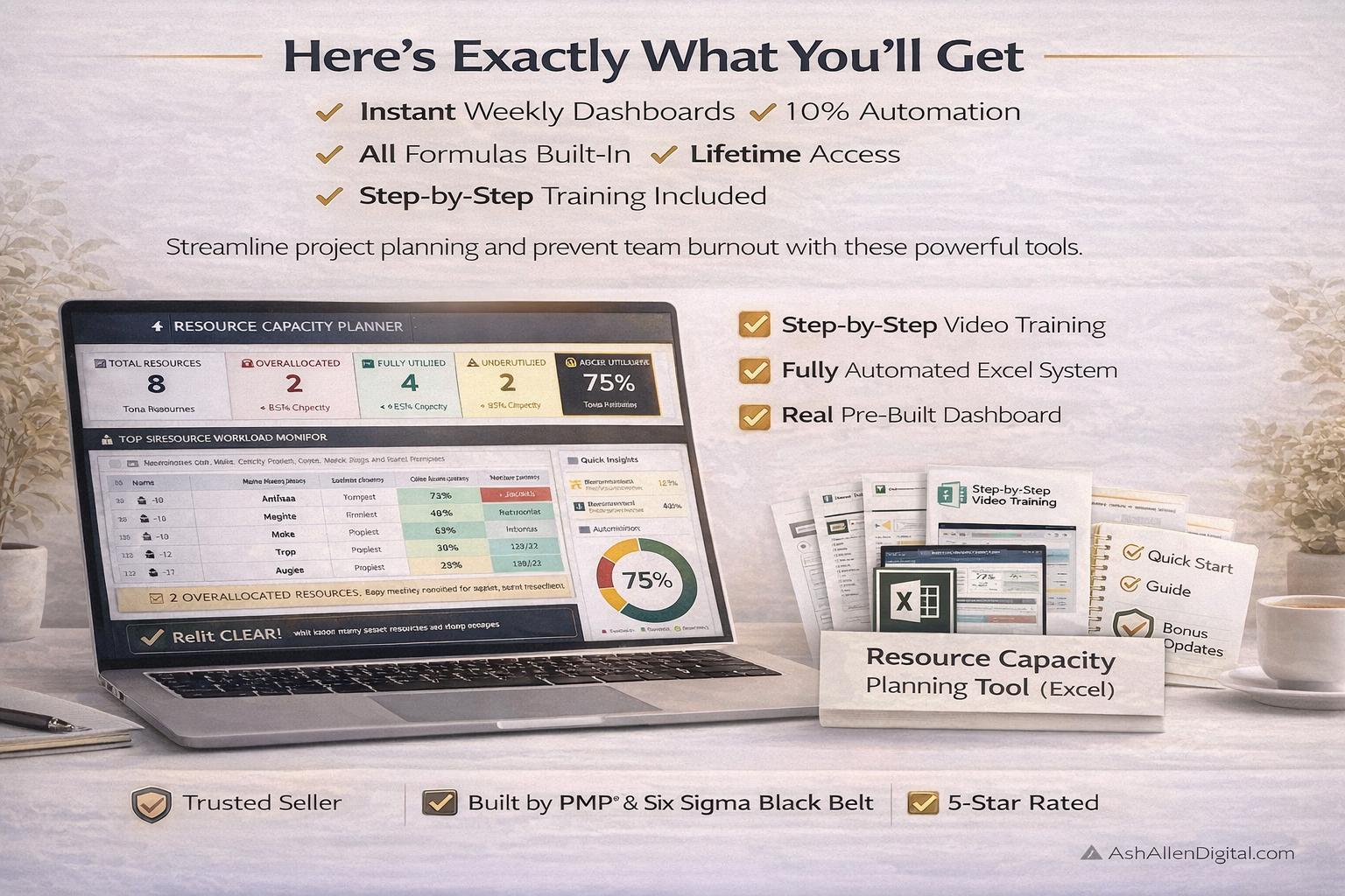 Resource Capacity Planner Excel Template | Team Workload & Utilization ...