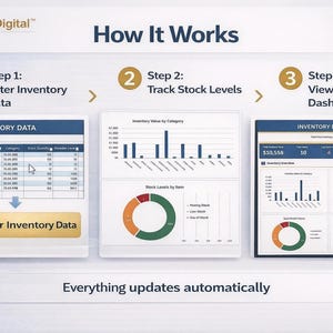 Inventory Management Excel Template | Stock Tracker, Inventory Dashboard & Reorder Planner image 2