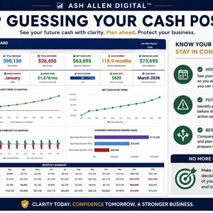 Business Finance Command Center™ Bundle | Cash Flow Forecast, Profit Loss, & KPI Dashboard Excel System image 6