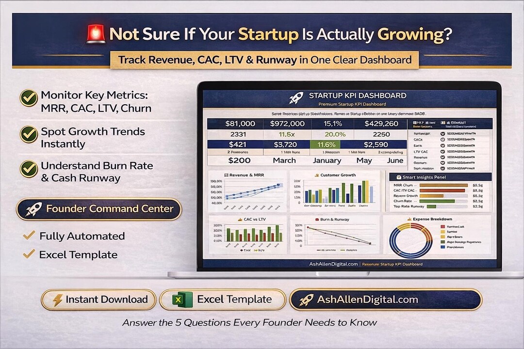 Startup Kpi Dashboard Excel Template | Track MRR, CAC, LTV & Runway ...