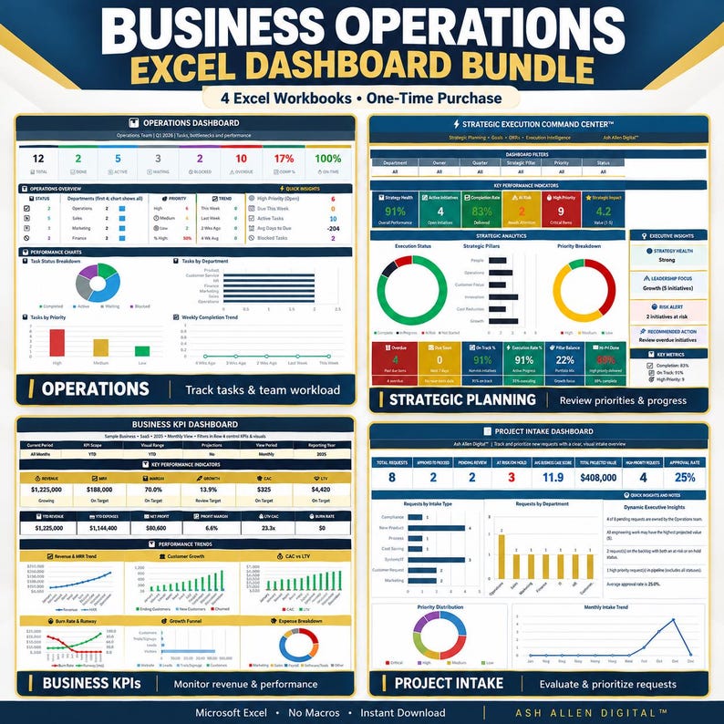 May include: A digital bundle of four Microsoft Excel business dashboards titled Business Operations Excel Dashboard Bundle. The image displays four distinct interface layouts for operations, strategic planning, KPIs, and project intake.