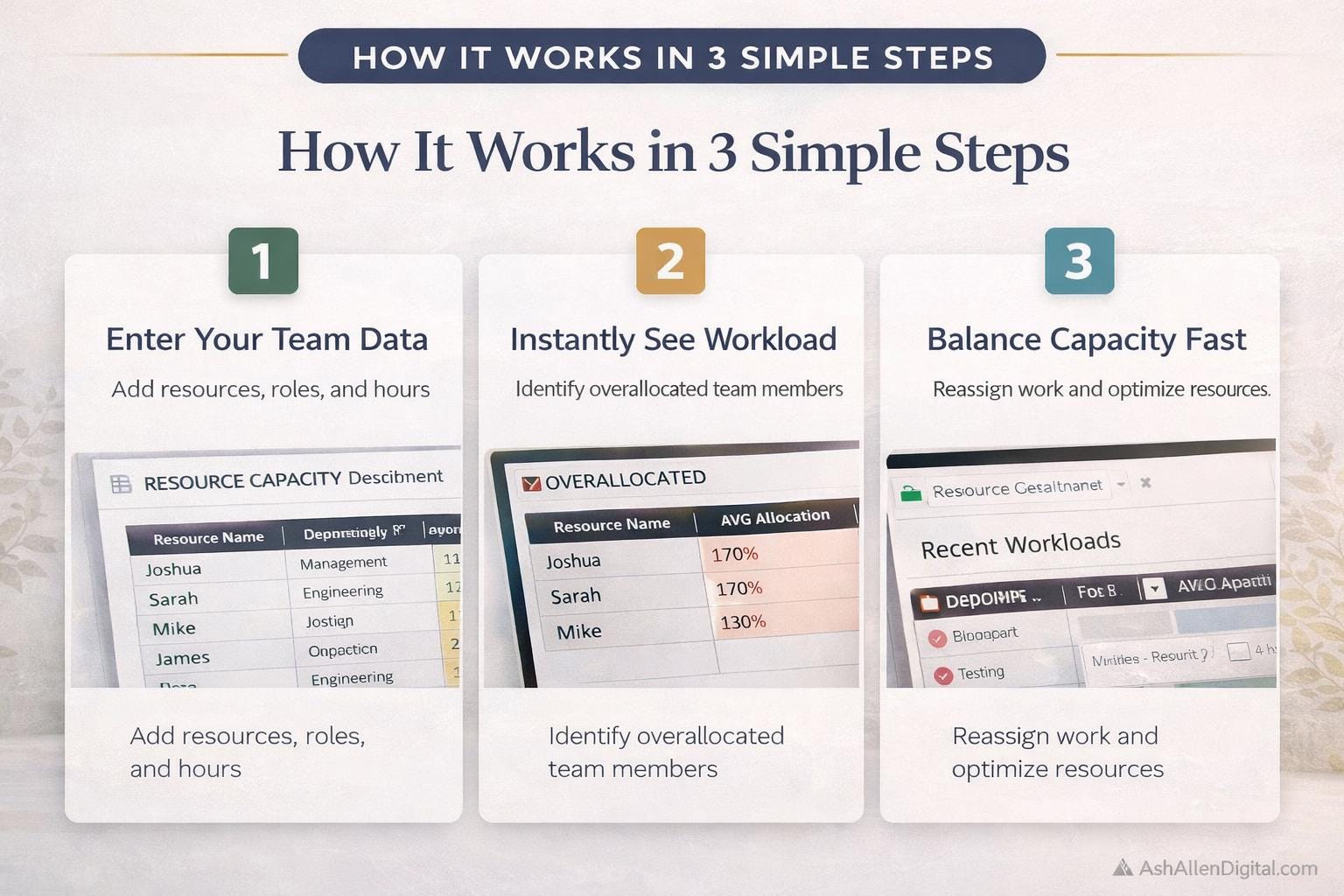 Resource Capacity Planner Excel Template | Team Workload & Utilization ...