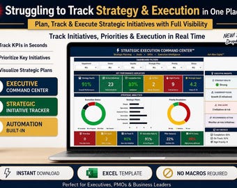 Strategic Planning Dashboard Excel | Run Your Business Like a CEO | KPI, Initiatives & Execution System