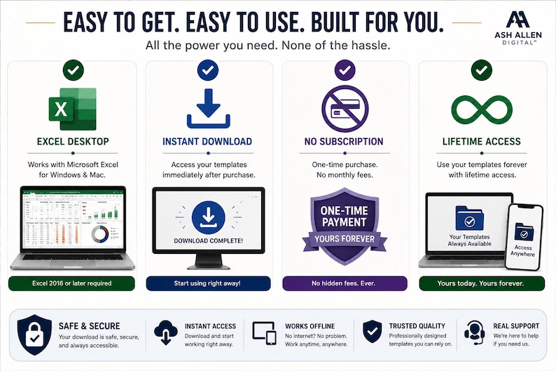 May include: An infographic titled EASY TO GET. EASY TO USE. BUILT FOR YOU. by Ash Allen Digital. It features four columns detailing product benefits: Excel Desktop, Instant Download, No Subscription, and Lifetime Access, with icons and text.