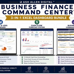 Business Finance Command Center™ Bundle | Cash Flow Forecast, Profit Loss, & KPI Dashboard Excel System image 1