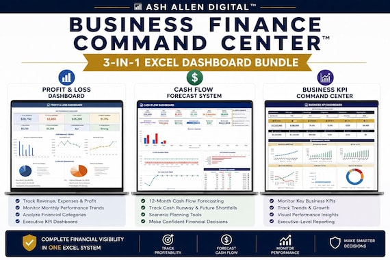Business Finance Command Center™ Bundle | Cash Flow Forecast, Profit Loss, & KPI Dashboard Excel System