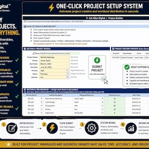 A digital screen showing a form for creating a new project, with fields for project details, deliverables, and a 'Submit Project' button.