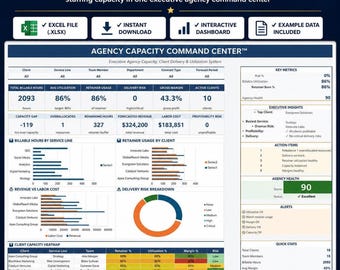 Agency Capacity Planning Excel Dashboard | Resource Allocation Tracker | Team Utilization Forecast | Workforce Planning Template